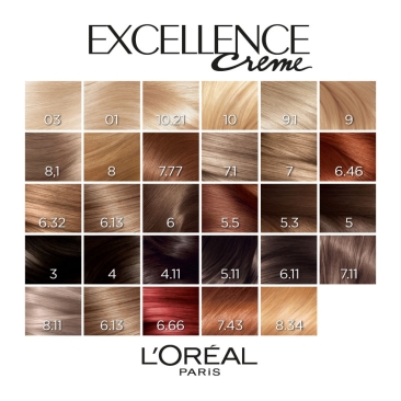 L'Oréal Excellence Cream No01 Υπερ Ξανθό Φυσικό 48ml